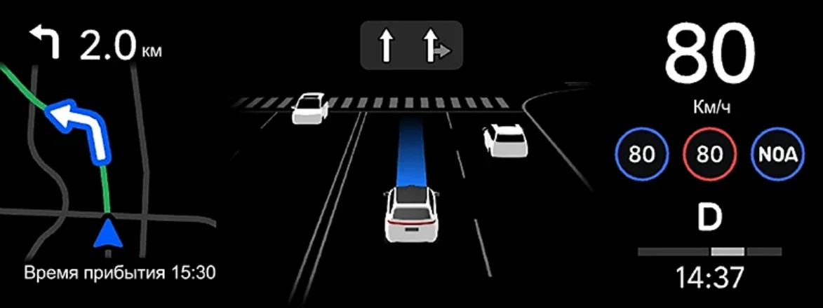Li Auto: «Режимы интерфейса HUD»