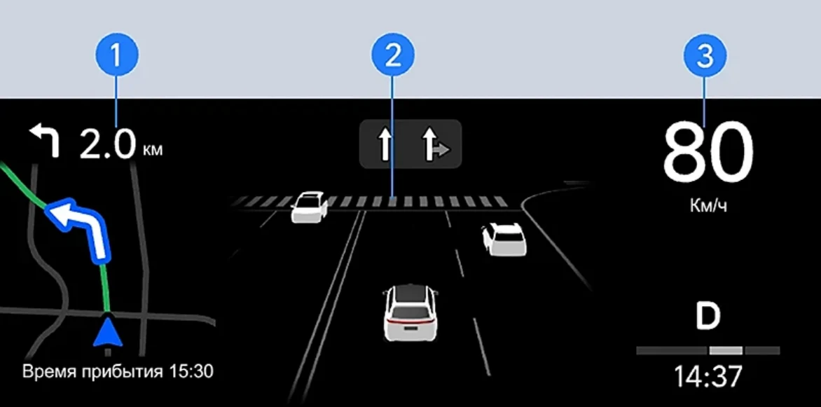 Li Auto: «Отображение интерфейса»
