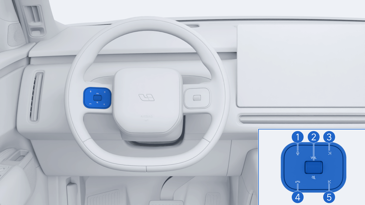 Нажмите кнопку 4, чтобы войти в интерфейс Bluetooth-телефона или ответить на звонок; долго нажимайте кнопку 4, чтобы завершить вызов